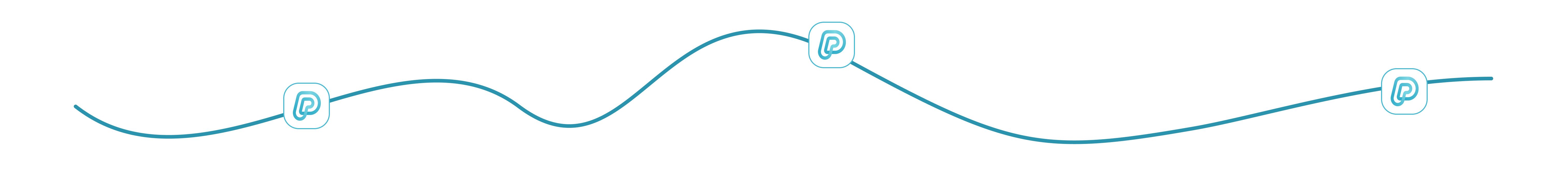 Research flow visualization